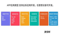 普林斯顿区块链的深入解析与应用前景