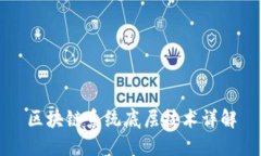 区块链系统底层技术详解
