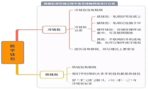 ### EEA区块链的定义与应用解析
