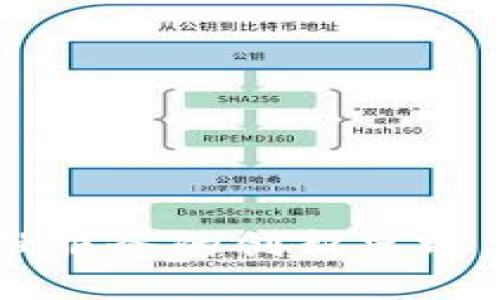 区块链金融服务的创新思路与实际应用