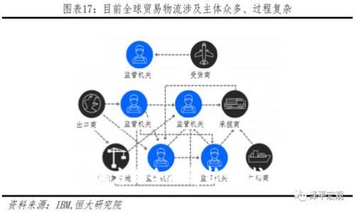 区块链最新诈骗方式全面解析：保护您的资产安全