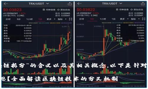 为了帮助您了解“区块链拆分”的含义以及其相关概念，以下是针对您的请求的详细内容：

区块链拆分是什么意思？全面解读区块链技术的分叉机制