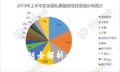 OK区块链全解析：从概念到应用