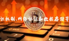 区块链配置逻辑是一个涉及多个方面的概念，主