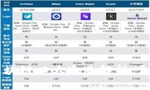 ### 区块链四大通道解析：含义与应用