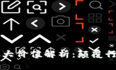 区块链技术的最大价值解析：颠覆行业的潜力与