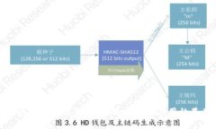 区块链理论框架：构建去中心化应用的基础