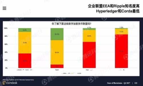 区块链审判技术的类型及其应用解析