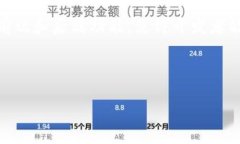 区块链网站模板源码是指用于快速构建区块链相
