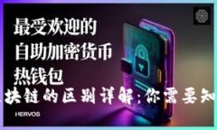 公链与区块链的区别详解：你需要知道的一切