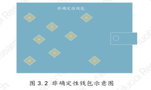 区块链AI智能量化交易的全面解析