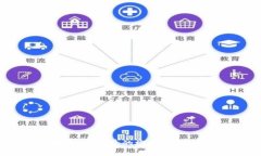 区块链：最简单的概念与应用解析