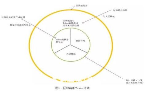 TP钱包APP官方下载最新版本：简易指南与常见问题解答