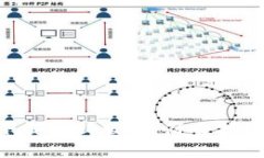 TP钱包APP官方下载最新版本：简易指南与常见问题