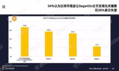 满城是区块链吗？探索区块链理念与实际应用关