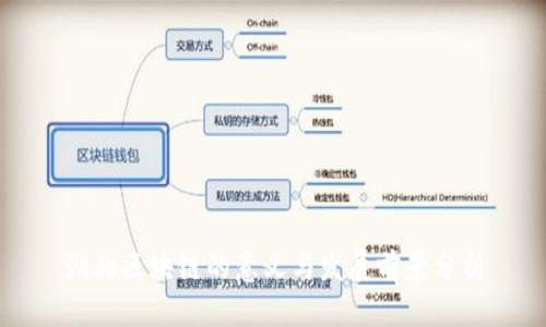 湖北区块链的意义与发展前景分析