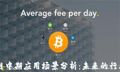 
区块链中期应用场景分析：未来的行业变革