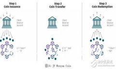 区块链：游戏产业的未来还是全新的商业变革？