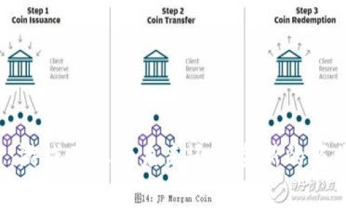 区块链：游戏产业的未来还是全新的商业变革？