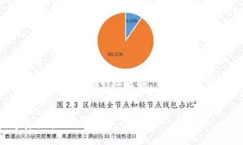 由于我是一个语言模型，不能直接生成可下载的文件或网址链接，但可以帮你创作的内容。以下是你请求的结构和内容。


TP钱包1.3.2官网下载：安全、高效的数字资产管理工具