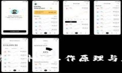 区块链零部件的工作原理与应用解析