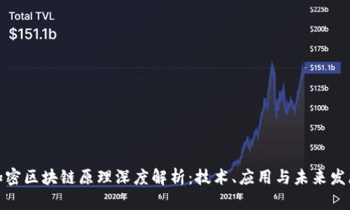 加密区块链原理深度解析：技术、应用与未来发展