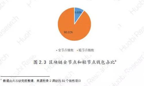 TP钱包官网下载最新版本：用户指南与常见问题解答