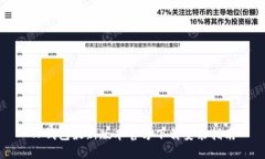 TP钱包最新版本官方下载安装指南