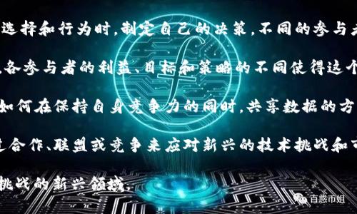 区块链战略博弈是一个较为复杂的概念，涉及区块链技术在商业和社会中的应用，以及各方在这一新兴技术领域中的竞争与合作关系。具体而言，它涵盖了以下几个方面：

1. **区块链技术的基础**：区块链是一种分布式的数据库技术，能够在没有中介的情况下，通过共识机制保证数据的安全和可靠性。这种技术的出现为各行各业带来了变革的机遇。

2. **战略博弈的定义**：战略博弈是一种经济学和博弈论的概念，指参与者在考虑到其他参与者的选择和行为时，制定自己的决策。不同的参与者（如企业、政府和消费者）在区块链技术的应用中，可能有不同的目标和策略，这就形成了战略博弈。

3. **区块链战略博弈的参与者**：博弈的参与者包括技术开发者、企业用户、投资者、政策制定者等。各参与者的利益、目标和策略的不同使得这个博弈极具复杂性。

4. **博弈的场景与影响**：在区块链的应用场景中（如金融、物流、供应链管理等），参与者需要考虑如何在保持自身竞争力的同时，共享数据的方式，解决信息不对称的问题。这不仅关系到技术的应用效率，也影响市场的发展和规范。

5. **未来趋势**：随着区块链技术的不断发展，其战略博弈的格局也会发生变化。参与者可能会通过合作、联盟或竞争来应对新兴的技术挑战和市场机遇。

总之，区块链战略博弈涵盖了多方参与者在区块链技术应用中的战略决策过程，是一个充满机遇和挑战的新兴领域。