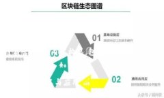 下面是关于“区块链盘古币”的内容构思，包括