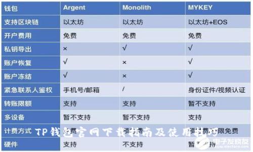 TP钱包官网下载指南及使用技巧