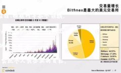“玩转区块链系统”通常指的是对区块链技术及
