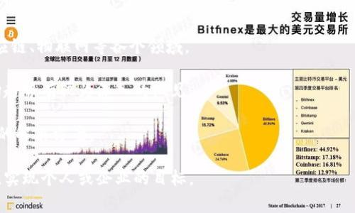 “玩转区块链系统”通常指的是对区块链技术及其应用的深入理解和灵活运用。区块链作为一种去中心化的技术，具有数据不可篡改、透明性高和安全性强的特点。在这方面，“玩转”可能意味着：

1. **掌握区块链基础知识**：理解区块链的基本概念、原理及其运行机制。
   
2. **应用开发能力**：能够基于区块链平台开发智能合约、去中心化应用（dApps）等。

3. **参与区块链项目**：能够参与到实际的区块链项目中，包括金融、供应链、物联网等各个领域。

4. **了解市场动态与未来趋势**：对区块链行业的动态、技术进展及市场趋势有较为深入的洞见。

5. **解决实际问题**：利用区块链技术解决实际的商业问题或提供创新的解决方案。

总之，“玩转区块链系统”意味着能够有效运用区块链技术，从理论到实践，实现个人或企业的目标。