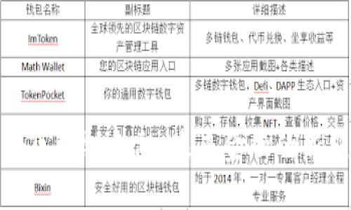 揭秘区块链金融：未来金融的新趋势