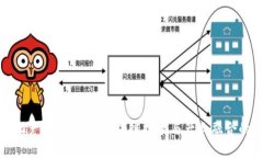 区块链孵化产业园：推动区块链技术与产业融合
