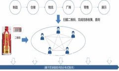 探讨区块链在保险行业中的特性与应用
