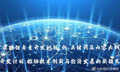 以下是关于“区块链自主开发计划”的、关键词