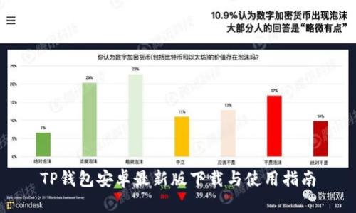 TP钱包安卓最新版下载与使用指南