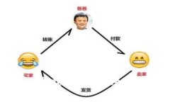 TP冷钱包下载完整指南与使用技巧