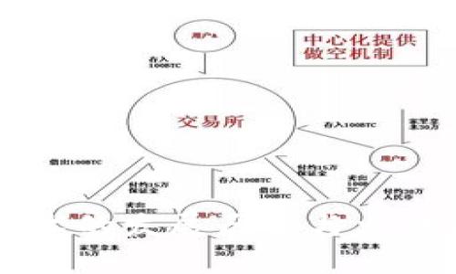 区块链技术的发展历程与火爆原因分析