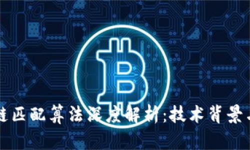 茅台区块链匹配算法深度解析：技术背景与应用案例