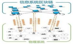 区块链新词指的是在区块链技术和相关生态系统