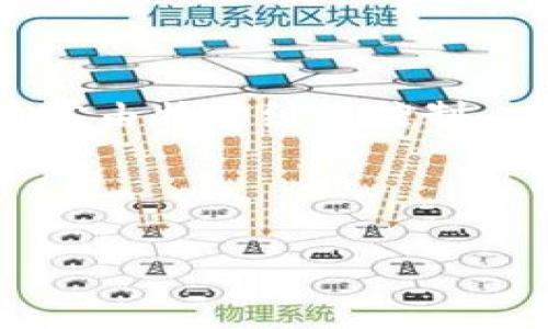 区块链新词指的是在区块链技术和相关生态系统中产生的各种新概念、新术语和新名词。这些新词通常与技术的发展、应用的扩展以及产业的变化密切相关，反映了区块链领域的最新趋势、思想和创新。在这个快速发展的领域中，理解这些新词的意义有助于更好地把握区块链技术的未来走向。

以下是一些常见的区块链相关新词的示例：

1. **去中心化（Decentralization）**：指通过区块链技术，将数据和权力分散到多个节点，实现没有单一控制方的架构。
   
2. **智能合约（Smart Contracts）**：一种自动执行合约条款的计算机程序，在区块链上运行，不需要中介。

3. **代币（Token）**：在区块链网络中发行的数字资产，通常代表某种价值或权益。

4. **公链与私链（Public and Private Chains）**：公链是完全开放的区块链，可以被任何人访问和参与，私链则是限制访问的网络，通常由特定组织控制。

5. **去信任化（Trustless）**：指通过技术手段让参与方在没有相互信任的情况下仍能安全交易的能力。

如果你想了解更多关于区块链相关的具体新词或者概念，欢迎继续提问！