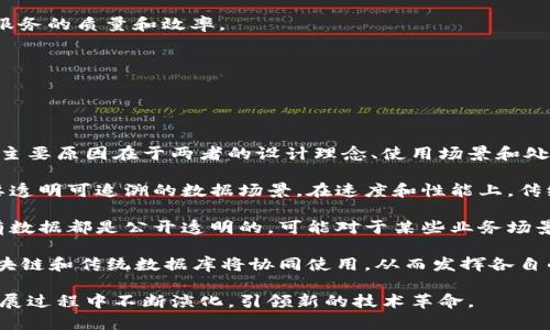   区块链的核心作用与应用解析 / 

 guanjianci 区块链,核心作用,去中心化,应用前景 /guanjianci 

## 内容主体大纲

1. **区块链的基本概念**
   - 定义与起源
   - 基本技术原理
   - 区块链的类别

2. **区块链的核心作用**
   - 去中心化
   - 数据透明性与安全性
   - 共识机制

3. **区块链的潜在应用**
   - 金融行业
   - 供应链管理
   - 医疗健康
   - 数字身份验证

4. **区块链的挑战与限制**
   - 规模性与性能问题
   - 法律合规性
   - 能源消耗与可持续性

5. **未来发展趋势**
   - 区块链与人工智能结合
   - 联盟链和公链的未来
   - 政府与企业的角色

6. **常见问题解答**
   - 区块链如何解决信任问题？
   - 区块链的安全性如何保障？
   - 区块链技术的实施成本如何？
   - 区块链对隐私保护的影响？
   - 哪些行业最先受益于区块链技术？
   - 区块链能否替代传统数据库？

---

### 区块链的基本概念

#### 定义与起源

区块链是一种去中心化的分布式账本技术，允许在没有信任中介的情况下记录、存储和共享数据。它最早在2008年由一个化名为中本聪（Satoshi Nakamoto）的个人或团体发布的比特币白皮书中提出。其主要目的是为了解决数字货币的双重消费问题。

#### 基本技术原理

区块链的核心构建块是“区块”，每一个区块包含了一定数量的交易数据、时间戳，以及指向前一个区块的哈希值，通过这样的方式将区块串联在一起，形成链状结构。这些区块的唯一性和不可篡改性使得区块链具备了数据安全性与完整性。

#### 区块链的类别

根据不同的应用场景，区块链大体可以分为公有链、私有链和联盟链。公有链如比特币，任何人都可以参与，私有链则是由某个组织控制，联盟链包含了多个组织共同管理的链。

### 区块链的核心作用

#### 去中心化

去中心化意味着没有单一的控制方或中介来管理或审查交易，所有参与者都可以对数据进行验证。这极大地降低了信任性缺失带来的风险，为用户之间的直接交互提供了新的可能性。

#### 数据透明性与安全性

在区块链上，每一笔交易都以加密方式记录，并且任何人都可以查阅到已发生的所有交易。来审计或验证交易的真实性，使得所有信息对参与者都是透明的，增强了数据的安全性。

#### 共识机制

为了保障网络的安全与稳定，区块链采用不同的共识机制，如工作量证明（PoW）和权益证明（PoS），通过这些机制，确保所有参与者在交易验证和区块生成上达成一致，从而避免了欺诈行为。

### 区块链的潜在应用

#### 金融行业

金融行业是区块链技术应用最广泛的领域之一，从跨境支付到资产管理，区块链的透明性与安全性为传统金融体系注入了新的活力，提高了交易效率，降低了成本。

#### 供应链管理

在供应链管理中，区块链能够追踪每一环节的产品流动，增强了信息的透明度与可追溯性，有效减少了假冒伪劣商品的出现，提高了消费者的信任。

#### 医疗健康

区块链在医疗健康领域能够实现患者数据的安全存储与共享，确保数据的安全与隐私，促进医疗资源的合理配置与使用。

#### 数字身份验证

区块链技术可以为个人及组织提供一种安全的数字身份验证方式，确保身份信息不被伪造，提高了网络安全性。

### 区块链的挑战与限制

#### 规模性与性能问题

区块链技术在交易速度和处理能力上仍存在一定的局限性，尤其是公有链的处理速度远远低于传统数据库。这一性能问题限制了其在大规模应用中的普及。

#### 法律合规性

区块链的去中心化特性使其在合规法律方面面临挑战，各国法律法规对区块链应用的态度不一，难以形成国际共识，从而影响其发展。

#### 能源消耗与可持续性

采用工作量证明等共识机制的公有链在运行中需消耗大量能源，这不仅造成了经济成本的增加，还对环境产生了负面影响，成为了区块链技术广泛应用的又一障碍。

### 未来发展趋势

#### 区块链与人工智能结合

未来区块链与人工智能的结合将能够提高数据处理的自动化与智能化水平，为许多行业提供更加智能化的解决方案。

#### 联盟链和公链的未来

在区块链的发展过程中，联盟链与公链的结合将会愈加显著，企业将会携手合作，共同开发符合自身需求的应用，从而推动区块链的普及。

#### 政府与企业的角色

政府在监管区块链的同时，也将在技术发展中扮演促进者的角色，企业也将积极参与到区块链的标准制定与技术开发中，这将有助于形成良性的产业生态。

### 常见问题解答

#### 区块链如何解决信任问题？

区块链如何解决信任问题？
在传统交易模式中，信任是通过中介机构构建的，例如银行、法律机构等。然而，这些中介有时会遭遇信息不对称、操作失误或者腐败行为，从而导致信任危机。区块链通过去中心化技术，允许各个参与者以平等的身份共享数据，所有交易在区块链上透明记录，确保信息无法篡改，从而重建信任。

具体而言，区块链使用的加密算法和共识机制确保了数据的真实性和完整性。每位用户在参与交易之前，必须对交易进行验证，以达成共识，确保信息的可信性。此外，所有的交易信息都公开且可追溯，任何人都可以审计历史记录，这减少了信任缺失引起的潜在风险。

显然，区块链不仅增强了参与者之间的信任，还提高了业务的效率，降低了成本。人们不再需要依赖于中介机构提供的信用，而是直接依靠区块链技术本身的机制来保证交易安全与透明。

#### 区块链的安全性如何保障？

区块链的安全性如何保障？
区块链的安全性主要依赖于其核心技术原理，包括加密算法、去中心化结构和共识机制。首先，区块链使用强大的加密算法，如SHA-256等，来确保信息在存储和传输过程中的安全性。每个区块都包含大量交易记录，任何修改都需要重新计算整个链的哈希值，极大地增加了篡改的难度。

其次，区块链采用去中心化的网络结构，这意味着没有单一的控制节点，所有参与方都对网络的安全性负有责任。每位节点都持有一份完整的账本副本，对新交易进行验证，共识机制的应用进一步增强了安全性，因为大多数节点必须达成一致，才能确认某一笔交易。

此外，区块链具有不可篡改性。一旦信息被写入区块链，就几乎不可能更改或删除。每一个区块都链接到前一个区块，通过哈希值形成链条，任何尝试修改已记录信息的行为都将被网络上的其他节点发现。

总之，区块链的安全性是由其多层次的保护机制共同构成的，包括加密技术、去中心化结构和共识机制等，这使其在数据存储与传输中具备高安全性。

#### 区块链技术的实施成本如何？

区块链技术的实施成本如何？
区块链技术的实施成本通常取决于多种因素，包括技术选择、应用规模、开发团队的经验及维护需求等。首先，不同类型的区块链（公有链、私有链、联盟链）在实施成本上有着显著差异。公有链通常需要更大规模的基础设施和电力支持，而私有链的开发和维护成本相对较低。

其次，区块链的开发需要具备特定的技术能力，包括区块链开发语言（如Solidity、Rust等）和相关的加密技术，这也会影响到整体开发费用。如果企业选择外包开发，费用可能会更高，因此在选择合适的开发团队时，需要综合考虑质量与成本。

另外，区块链解决方案的实施和维护通常还需要探索相应的合规性问题，这可能涉及额外的法律咨询费用。在许多情况下，为了保障数据安全和隐私不被侵犯，企业必须在实现技术与合规之间做平衡，也会相应增加成本。

因此，实施区块链技术的总成本并没有标准答案，企业在实施前应仔细评估需求，制定相应的预算规划，以确保投资的合理性。

#### 匄块链对隐私保护的影响？

区块链对隐私保护的影响？
区块链在数据隐私保护上具有两面性。一方面，区块链的透明性和去中心化特性使得历史交易记录对所有参与者可见，这提高了所有交易的可信度。但这也引发了关于用户隐私的广泛关注，因为在公开区块链上，用户的交易信息和身份特征可能被他人跟踪和识别。

另一方面，随着技术的发展，也涌现出一些隐私保护技术，如零知识证明和环签名等。零知识证明允许一方在不透露任何具体信息的情况下证明自己拥有某种特定信息，这样既保留了交易的有效性，又保护了用户的隐私。环签名则是让交易无法被追踪，通过混淆交易来源，增强了隐私保护能力。

此外，在实施区块链解决方案时，企业可以选择将敏感信息进行加密存储，只在必要情况下进行信息解密，从而降低隐私泄露的风险。通过设计合理的权限管理机制，仅授权特定用户访问敏感数据，可以有效保护用户隐私。

总的来说，区块链技术在隐私保护上具有挑战，但也提供了潜在的解决方案。企业在采用这项技术时需审慎考虑隐私保护问题，以确保合规与安全并重。

#### 哪些行业最先受益于区块链技术？

哪些行业最先受益于区块链技术？
区块链技术的特点使其在多个行业具有广泛的应用潜力，以下几个行业是最先受益的：

1. **金融服务**：区块链技术在金融领域的应用最为成熟，尤其是在跨境支付、证券交易及去中心化金融（DeFi）等方面，能够显著提高交易的效率，减少中介成本。

2. **供应链管理**：通过区块链，企业能够实时追踪产品的流动，从上游供应商到终端消费者。在防止假冒伪劣商品和增强客户信任方面，区块链发挥了重要作用。

3. **智能合约**：区块链上的智能合约使得合约执行更加自动化、透明。例如，房地产交易、保险索赔等场景可通过智能合约实现交易的迅速和安全。

4. **医疗健康**：将患者数据存储在区块链上，既能解决信息孤岛问题，又能确保数据隐私与安全，使用共享数据改善医疗服务的质量和效率。

各个行业的初步探索与应用表明，区块链技术的发展将会越来越广泛，预计还会有更多行业逐步受益。

#### 区块链能否替代传统数据库？

区块链能否替代传统数据库？
区块链与传统数据库之间存在显著差异，虽然它们都用于数据存储和管理，但并不意味着区块链能够完全替代传统数据库。主要原因在于两者的设计理念、使用场景和处理能力各不相同。

首先，传统数据库通常以中心化的方式进行管理，因此适合快速处理大量的关系型数据，而区块链则强调去中心化，适合需要透明可追溯的数据场景。在速度和性能上，传统数据库在处理迅速及高并发请求方面具有优势，而区块链在每次交易确认上往往需要较长的时间。

其次，在隐私和安全方面，传统数据库通常具备更强的安全控制机制，拥有针对敏感数据的权限管理功能，而区块链上的所有数据都是公开透明的，可能对于某些业务场景并不适用。当需要进行复杂数据操作时，传统数据库更具灵活性。

最后，虽然区块链在很多场景中展现出强大的潜力，但在大规模应用效果上还未成熟。因此，未来有可能是在特定场景下，区块链和传统数据库将协同使用，从而发挥各自的优势。

通过以上的讨论与分析，区块链技术的核心作用与应用前景已经逐渐明晰，解决了许多当前业务中的痛点，并将在未来的发展过程中不断演化，引领新的技术革命。