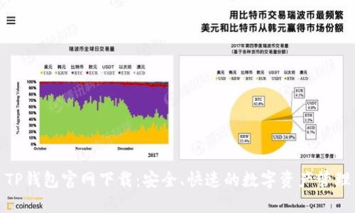 TP钱包官网下载：安全、快速的数字资产管理