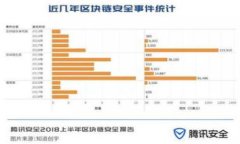 区块链小金库是一个相对新颖的概念，通常指的
