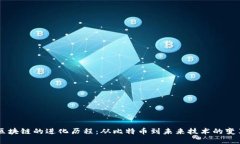 区块链的进化历程：从比特币到未来技术的变革