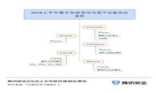 
TP钱包下载与安装指南：获取最新版本的方法