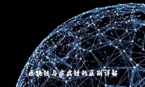 区块链与疾病链的区别详解