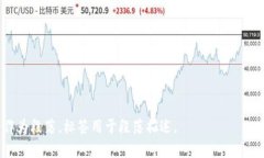 TP钱包APP安卓版下载指南：快速获取安全数字资产